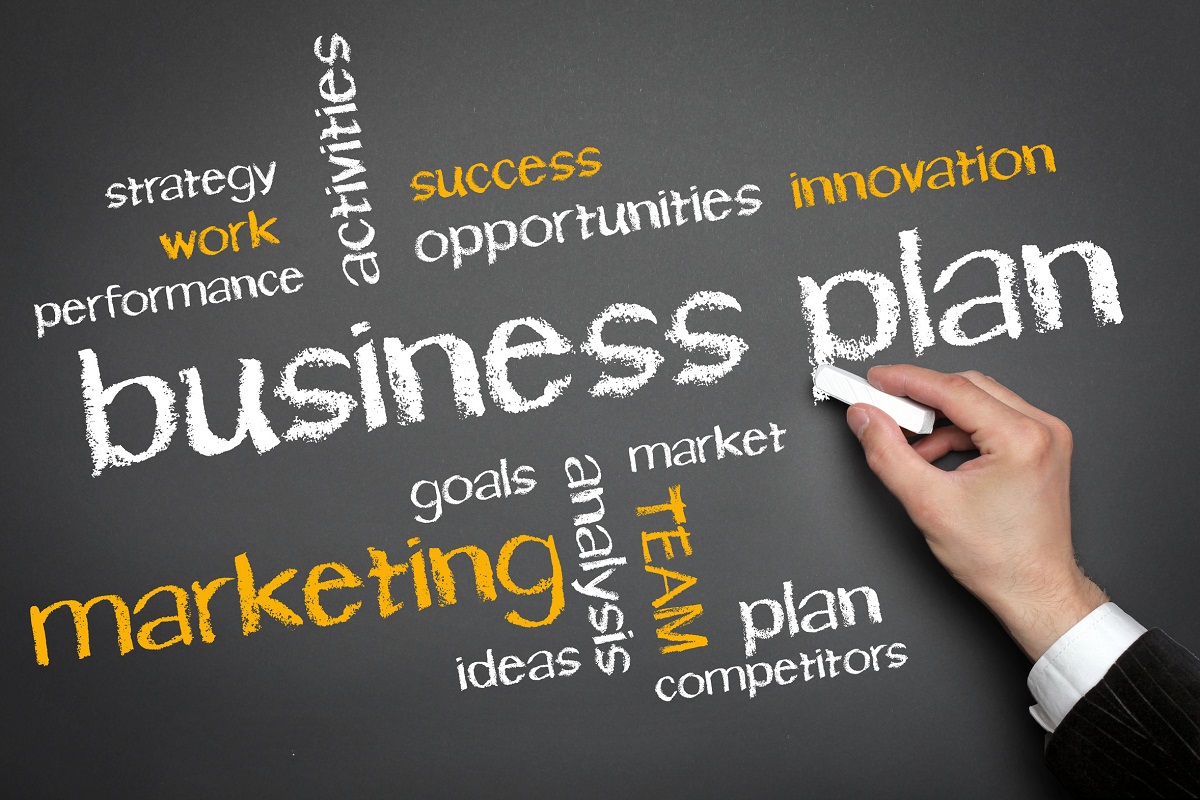 why is business plan needed
