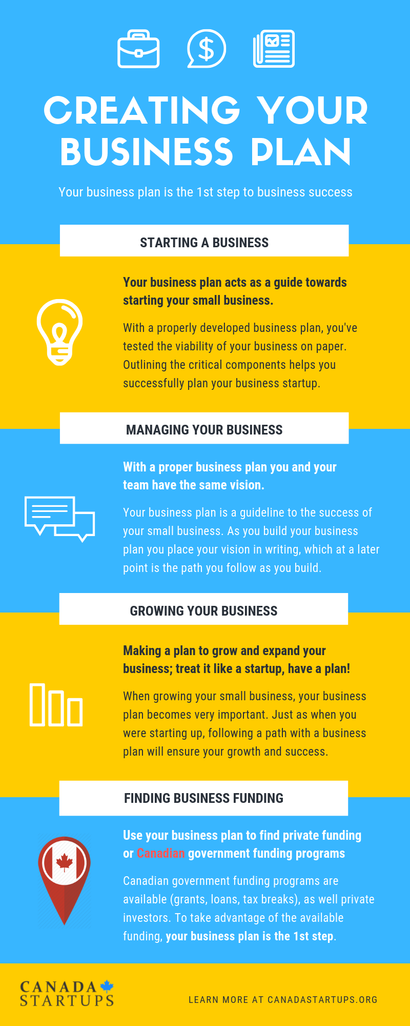 canada small business plan